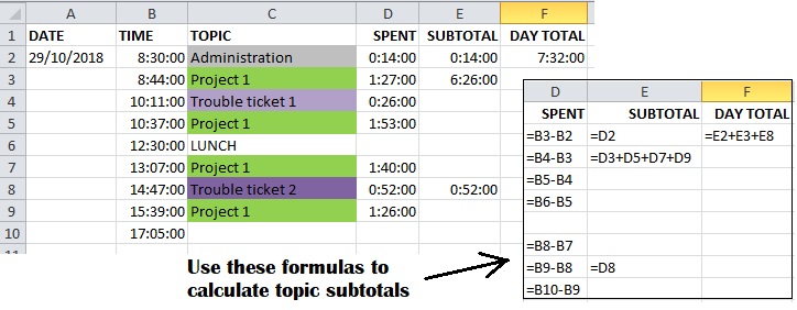 Print screen of an excel with time log entries showing formulas used to calculate item category totals